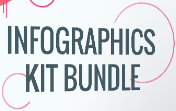 infographics kit bundle v2 oto